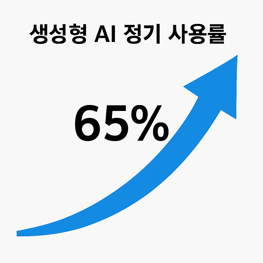 챗GPT PPT 만들기 감마 Gamma 사용법